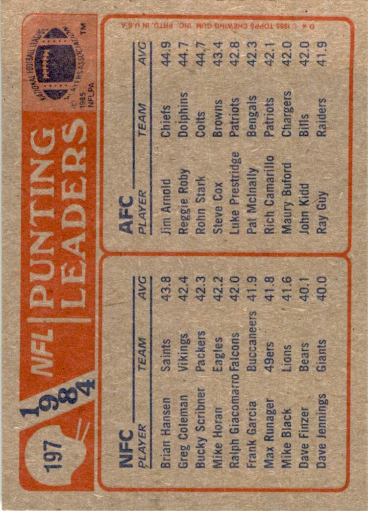 1985 TOPPS JIM ARNOLD/BRIAN HANSEN KANSAS CITY CHIEFS/NEW ORLEANS SAINTS #197