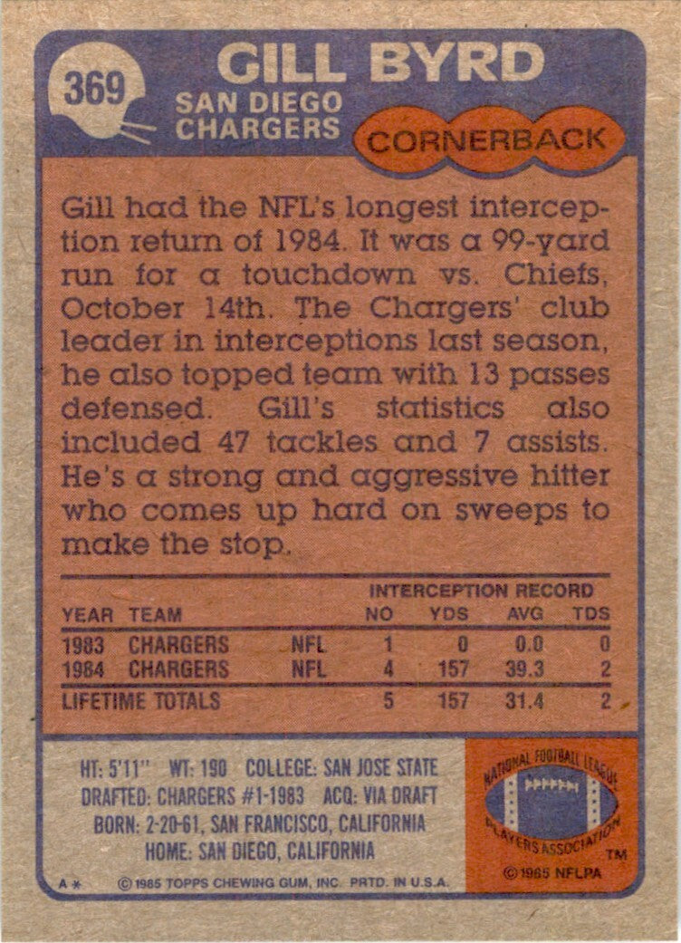 1985 TOPPS GILL BYRD. SAN DIEGO CHARGERS #369