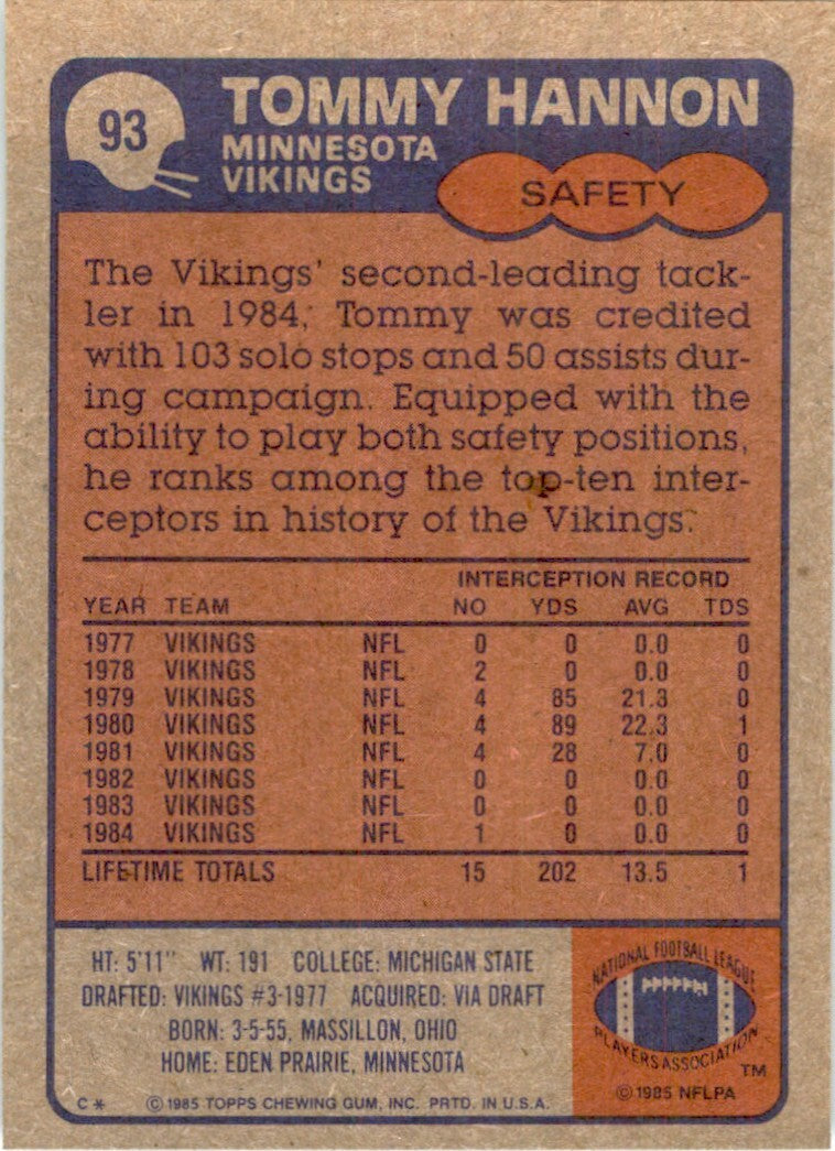 1985 TOPPS! TOMMY HANNON MINNESOTA VIKINGS #93