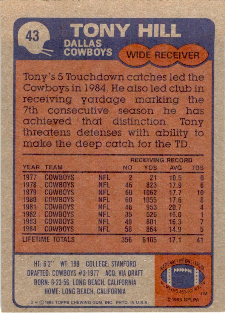 1985 TOPPS! TONY HILL. DALLAS COWBOYS #43
