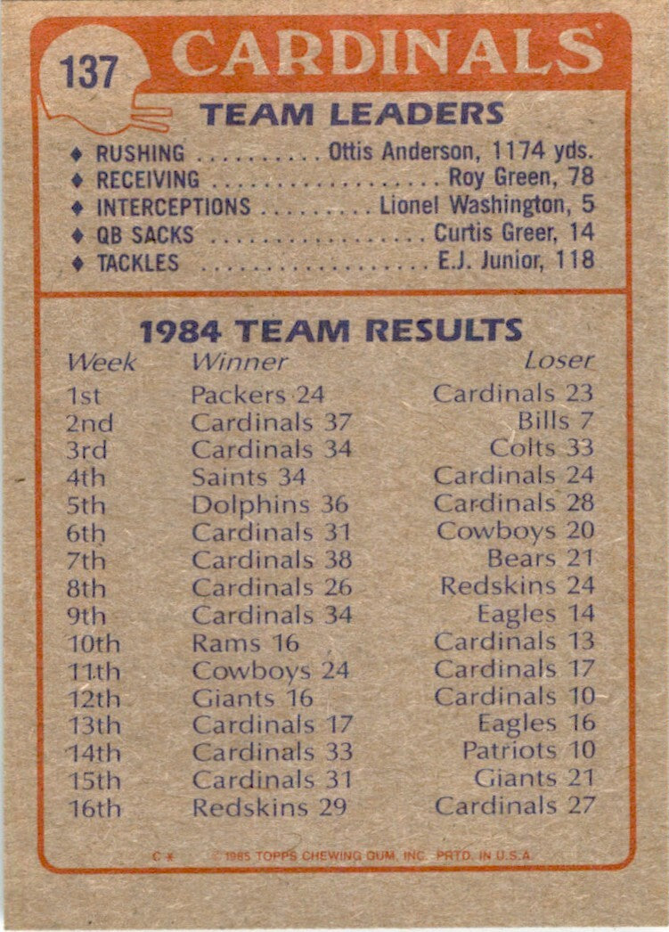 1985 TOPPS! CARDINALS TEAM LEADERS ST. LOUIS CARDINALS #137