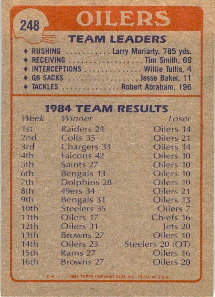 1985 TOPPS; OILERS TEAM LEADERS* HOUSTON OILERS #248