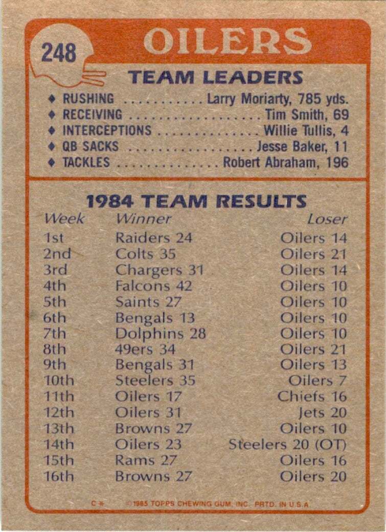1985 TOPPS; OILERS TEAM LEADERS HOUSTON OILERS #248