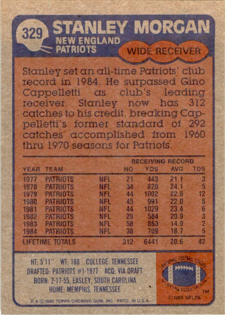 1985 Topps. Stanley Morgan New England Patriots #329