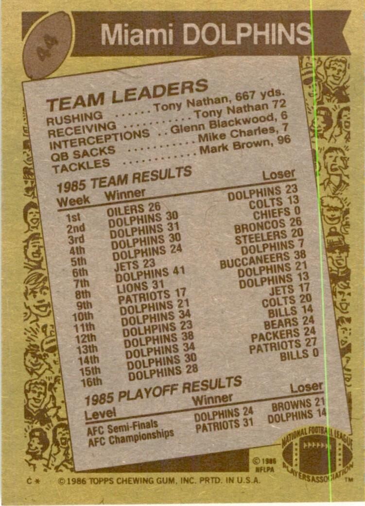 1986 TOPPS MIAMI DOLPHINS TEAM LEADERS MIAMI DOLPHINS #44
