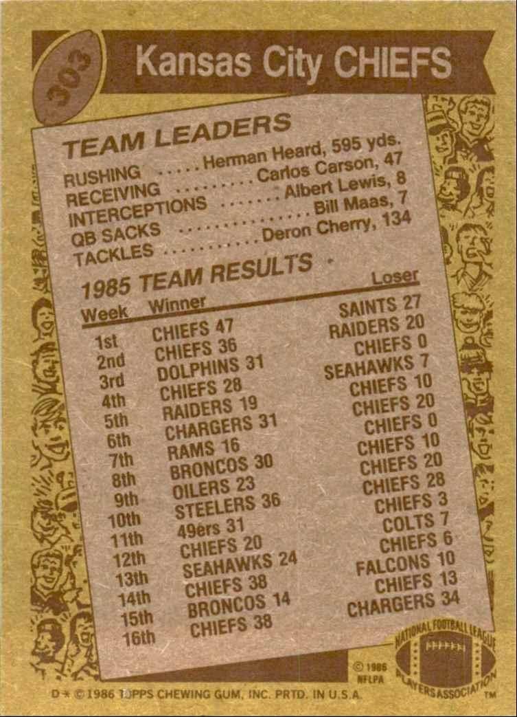1986 TOPPS} KANSAS CITY CHIEFS TEAM LEADERS KANSAS CITY CHIEFS #303
