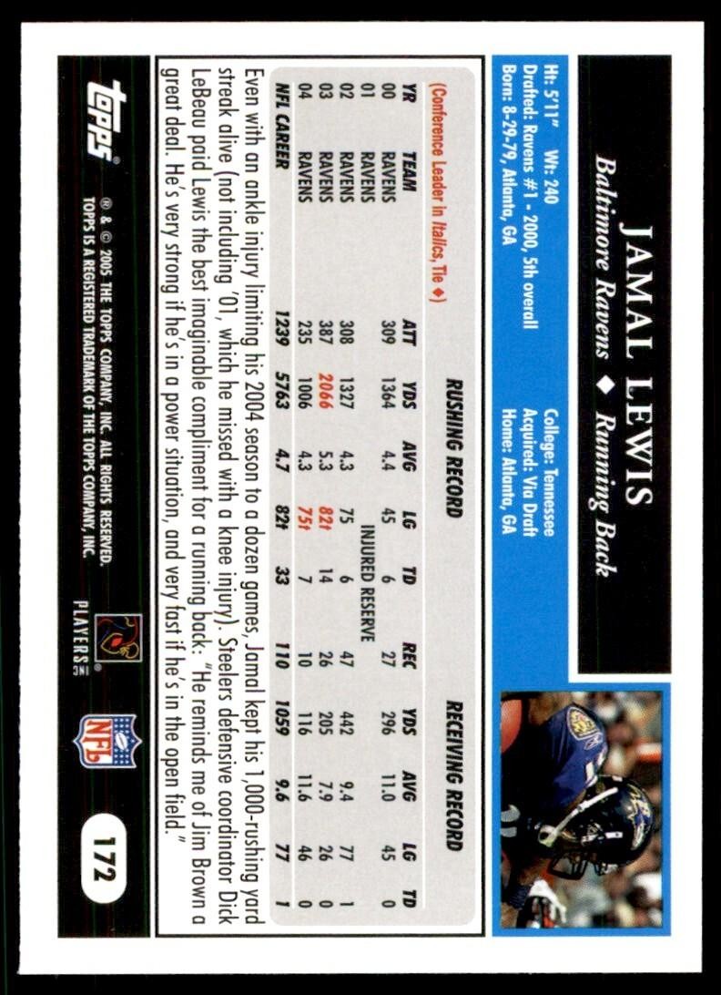 2005 TOPPS JAMAL LEWIS BALTIMORE RAVENS #172