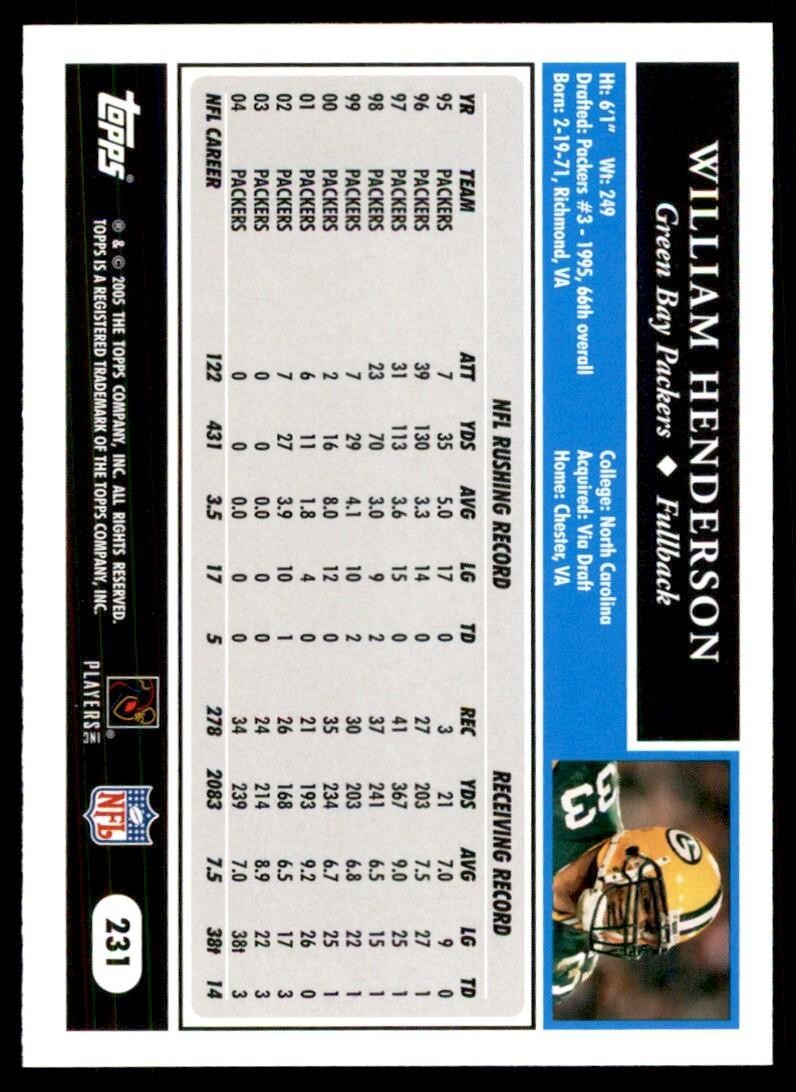 2005 TOPPS WILLIAM HENDERSON GREEN BAY PACKERS #231