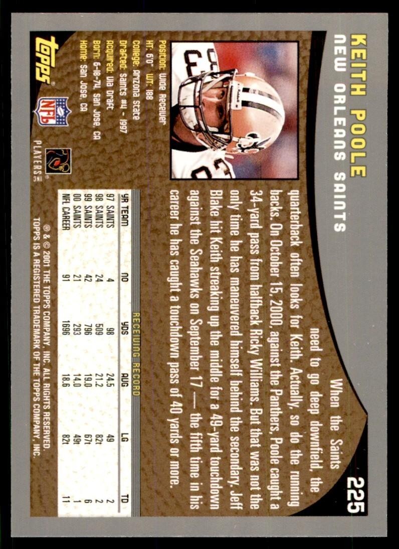 2001 TOPPS KEITH POOLE NEW ORLEANS SAINTS #225