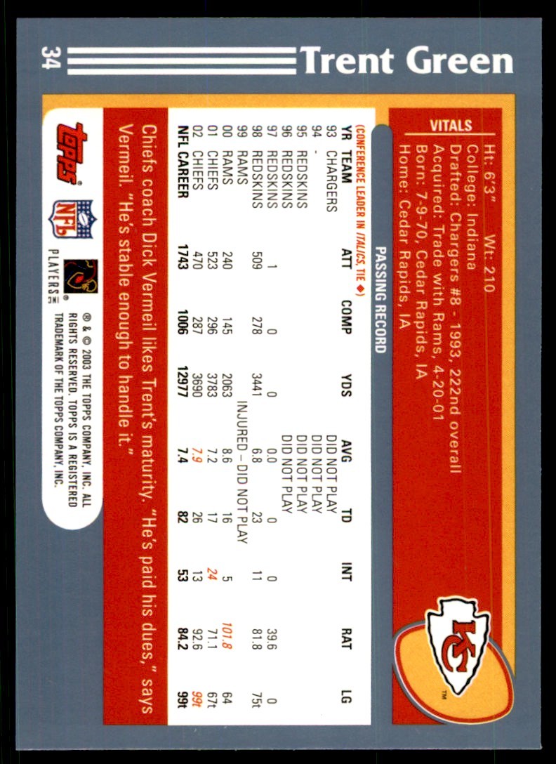 2003 TOPPS TRENT GREEN KANSAS CITY CHIEFS #34