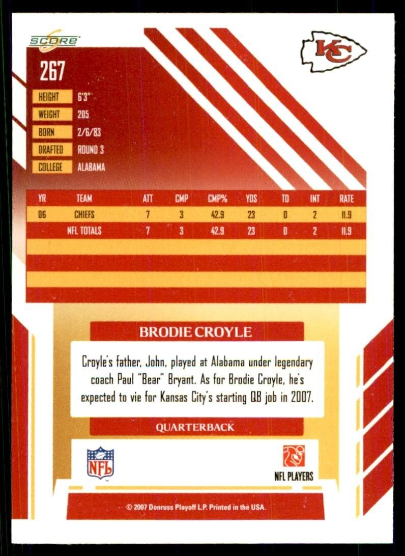 2007 SCORE BRODIE CROYLE KANSAS CITY CHIEFS #267