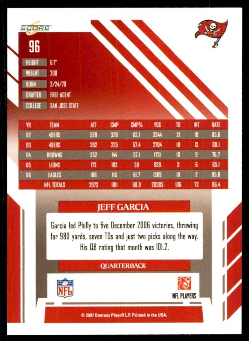 2007 SCORE JEFF GARCIA TAMPA BAY BUCCANEERS #96