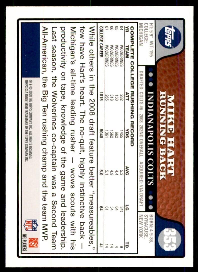 2008 TOPPS MIKE HART ROOKIE INDIANAPOLIS COLTS #353