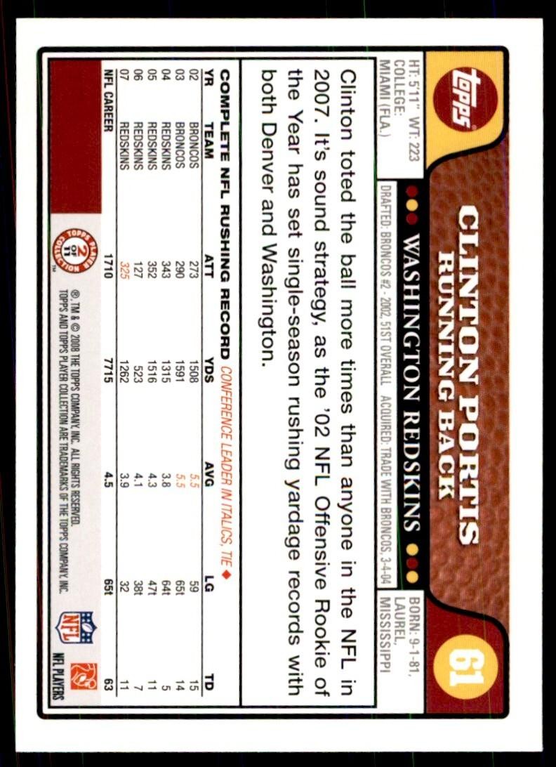 2008 TOPPS CLINTON PORTIS WASHINGTON REDSKINS #61