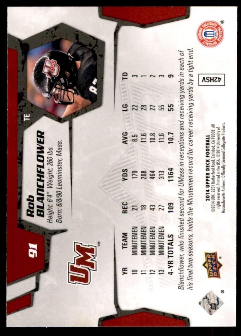 2014 Upper Deck. Rob Blanchflower A Football Cards #91