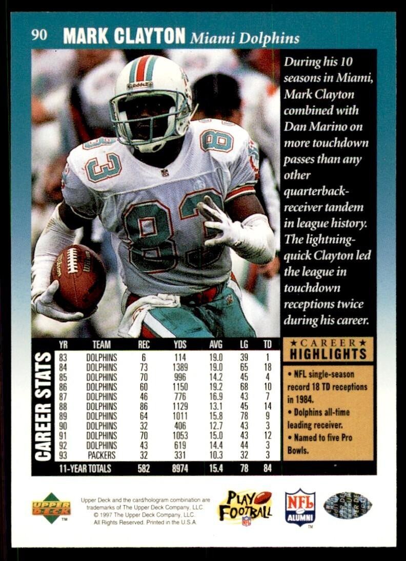 1997 Upper Deck Legends Mark Clayton Football Cards #90