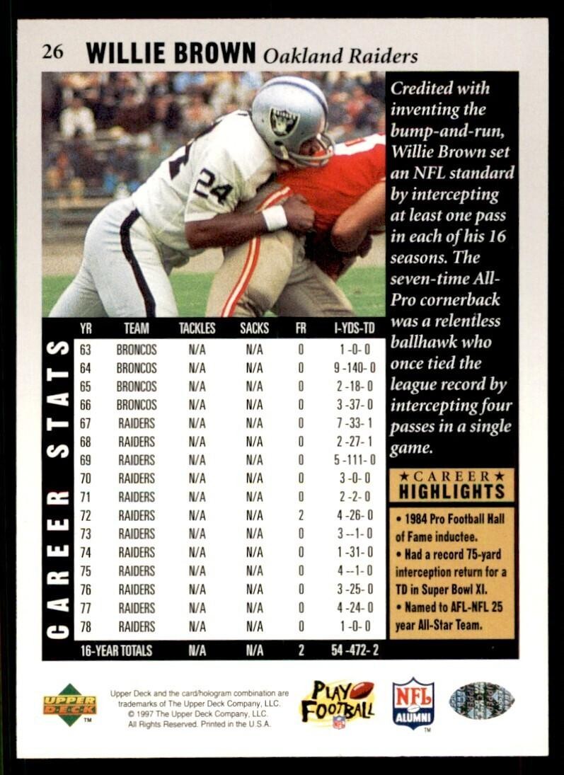 1997 Upper Deck Legends Willie Brown Football Cards #26