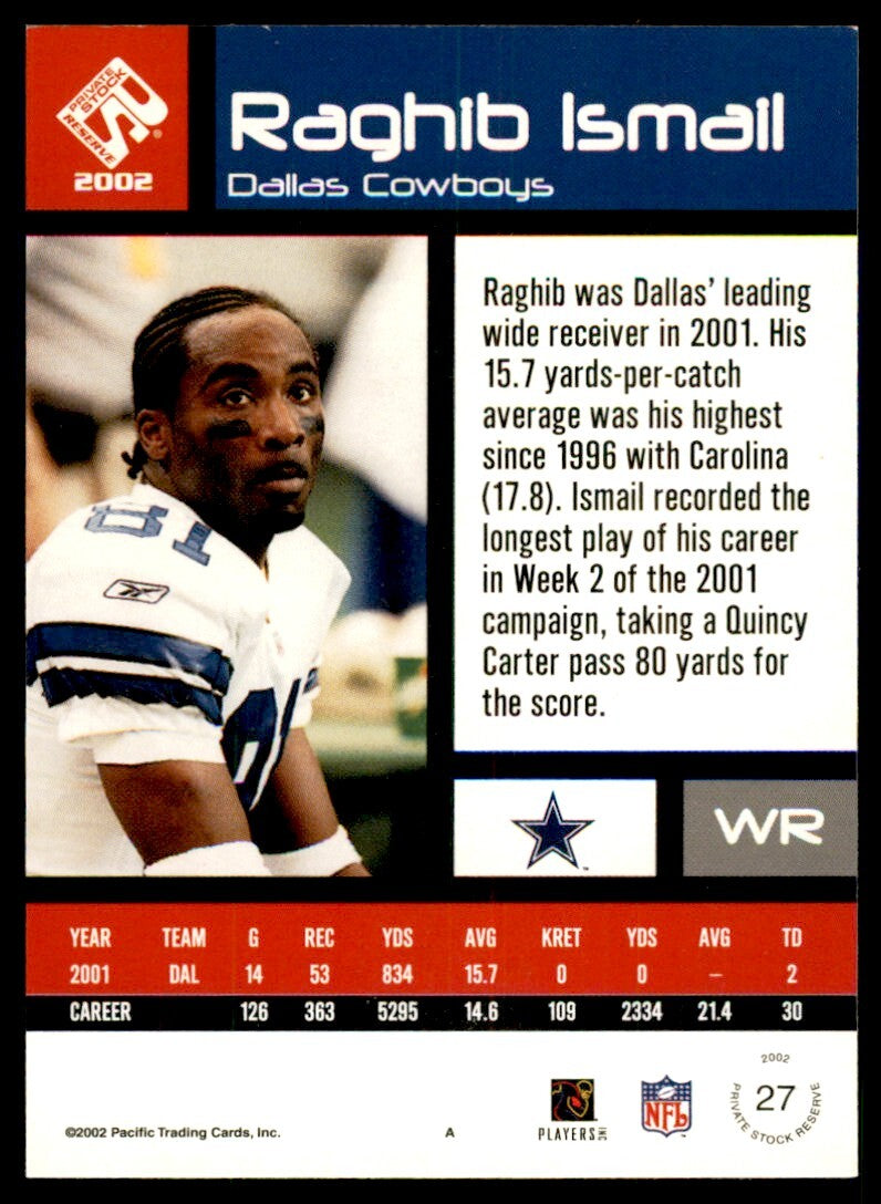2002 Pacific Private Stock Reserve RaghibIsmail Football Card Dallas Cowboys #27