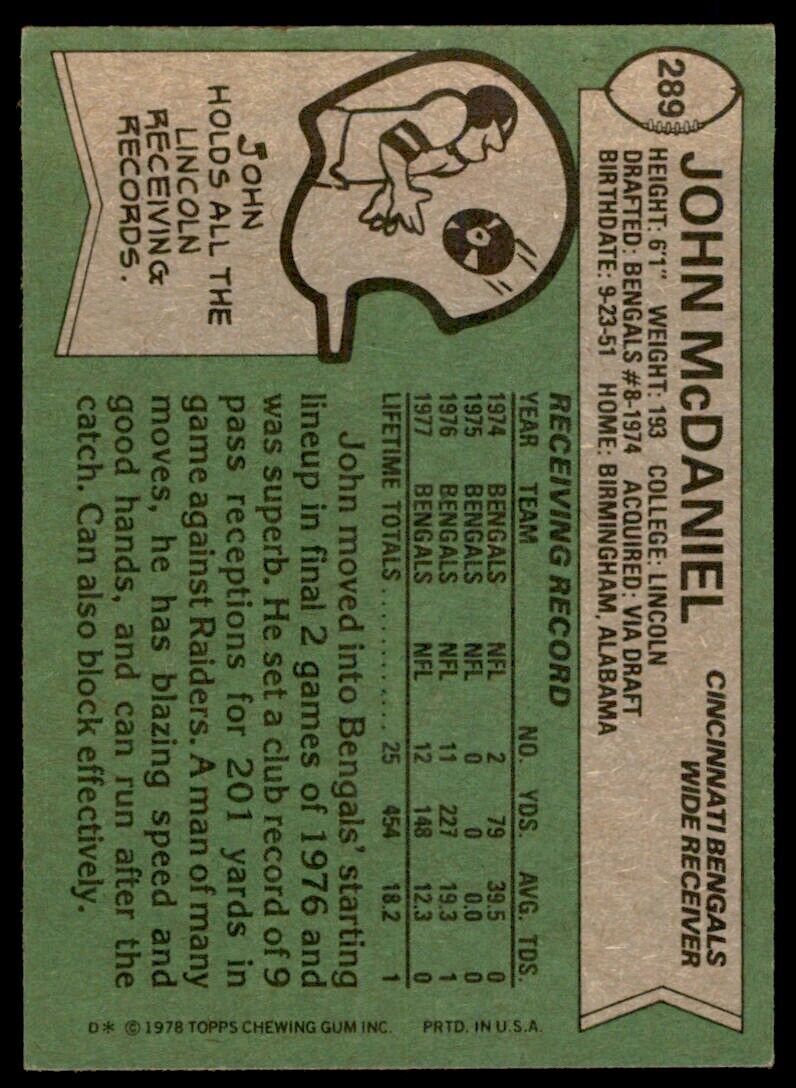 1978 TOPPS JOHN MCDANIEL CINCINNATI BENGALS #289