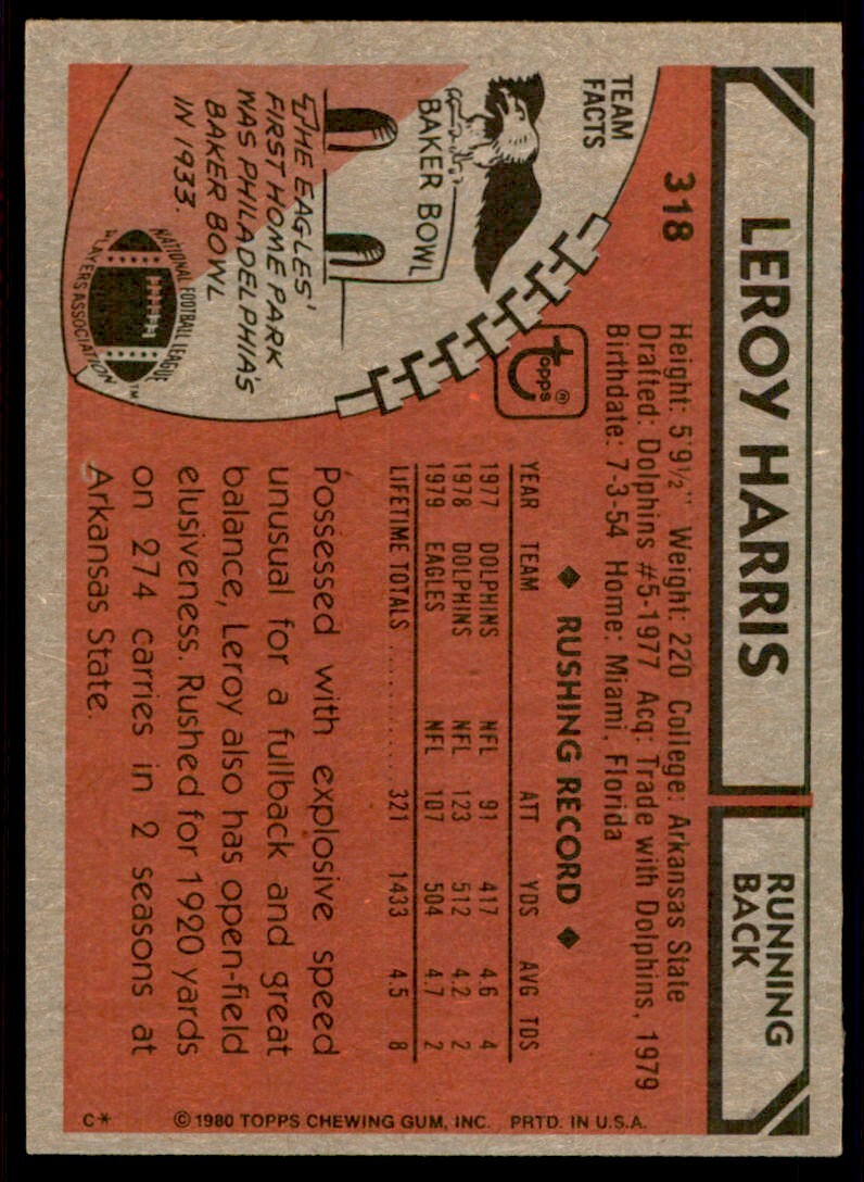 1980 Topps Leroy Harris Football Card Philadelphia Eagles #318