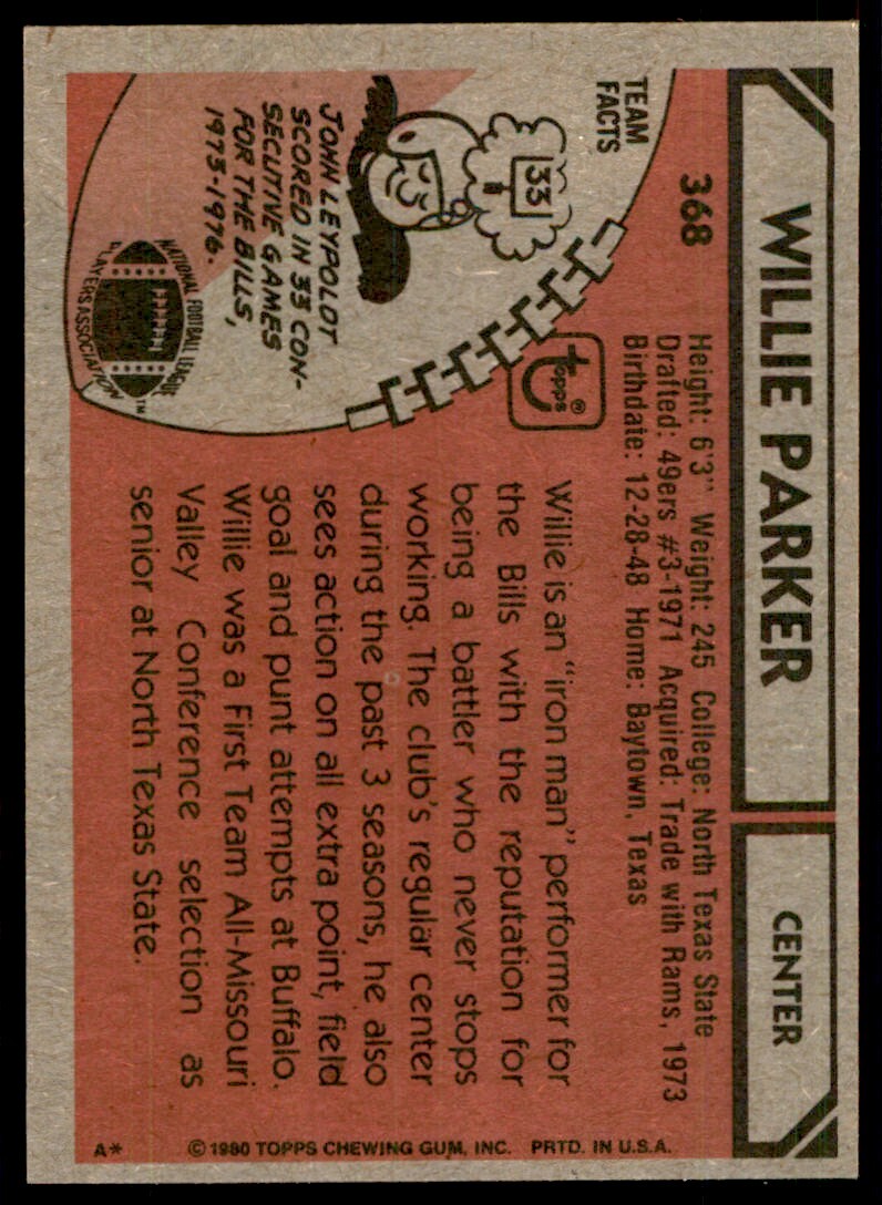 1980 Topps Willie Parker Football Card Buffalo Bills #368