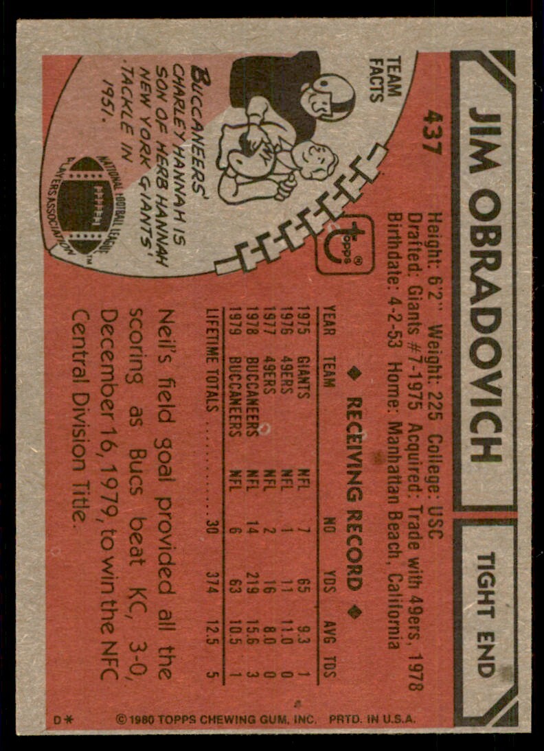 1980 Topps Jim O'Bradovich Football Card Tampa Bay Buccaneers #437
