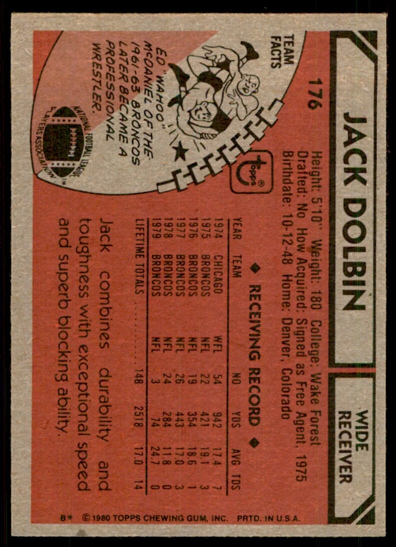 1980 Topps Jack Dolbin Football Card Denver Broncos #176