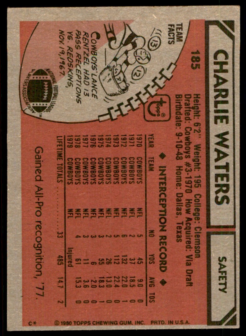 1980 Topps Charlie Waters Football Card Dallas Cowboys #185