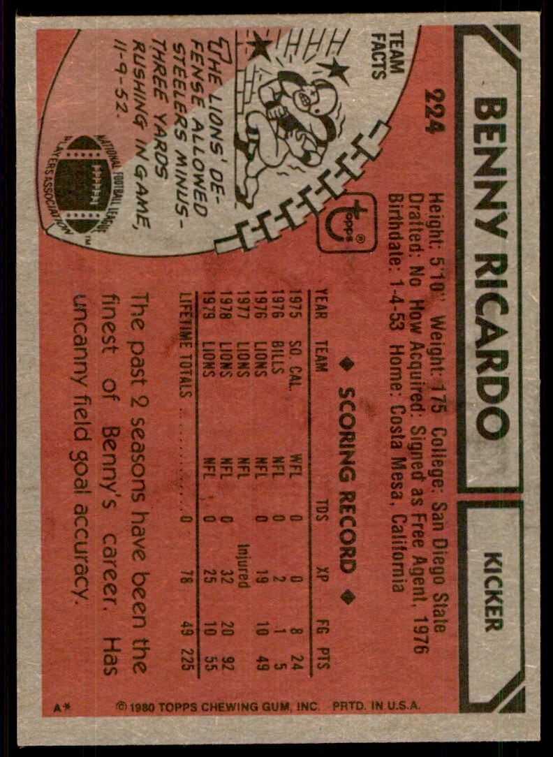 1980 Topps Benny Ricardo Football Card Detroit Lions #224