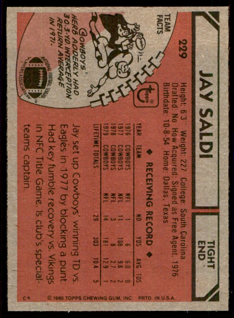 1980 Topps Jay Saldi Football Card Dallas Cowboys #229