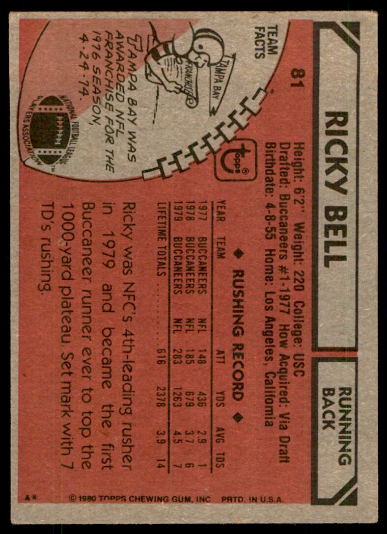 1980 Topps Ricky Bell Football Card Tampa Bay Buccaneers #81