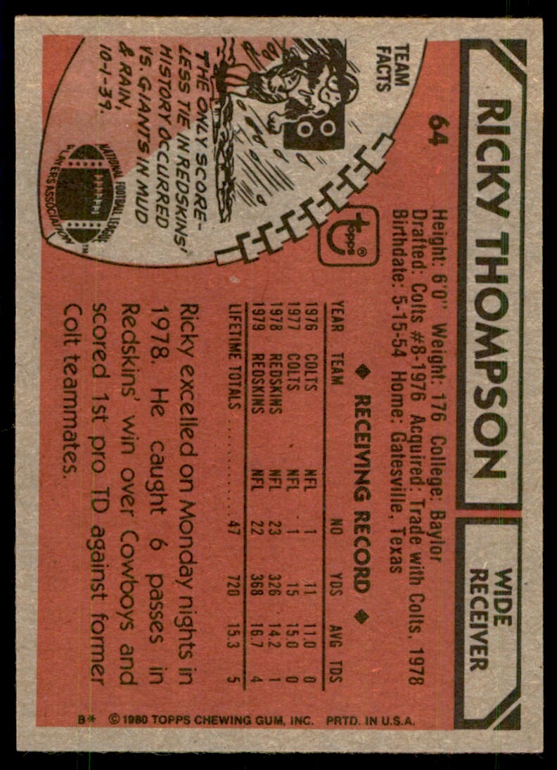 1980 Topps Ricky Thompson Football Card Washington Redskins #64