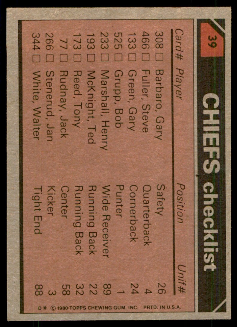 1980 Topps Chiefs Checklist Football Card Kansas City Chiefs #39
