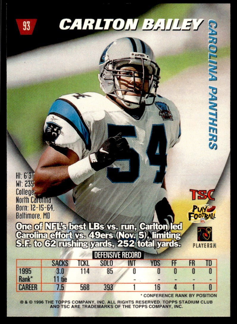 1996 Stadium Club Football Card Carlton Bailey A Carolina Panthers #93