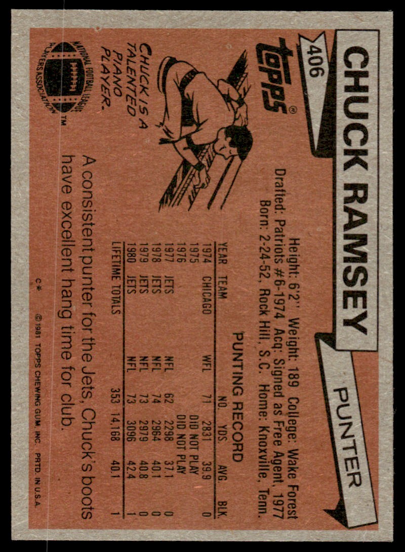 1981 Topps Football Card Chuck Ramsey B New York Jets #406