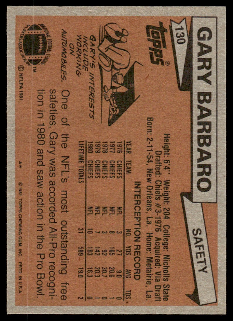 1981 Topps Football Card Gary Barbaro B Kansas City Chiefs #130