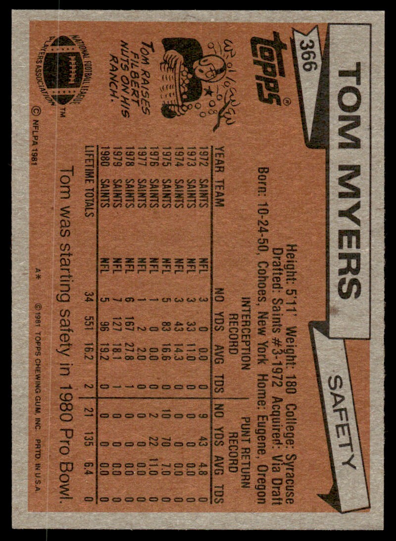 1981 Topps Football Card Tom Myers New Orleans Saints #366