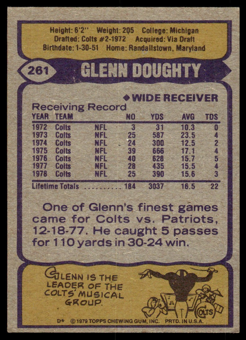 1979 Topps Football Card Glenn Doughty Baltimore Colts #261