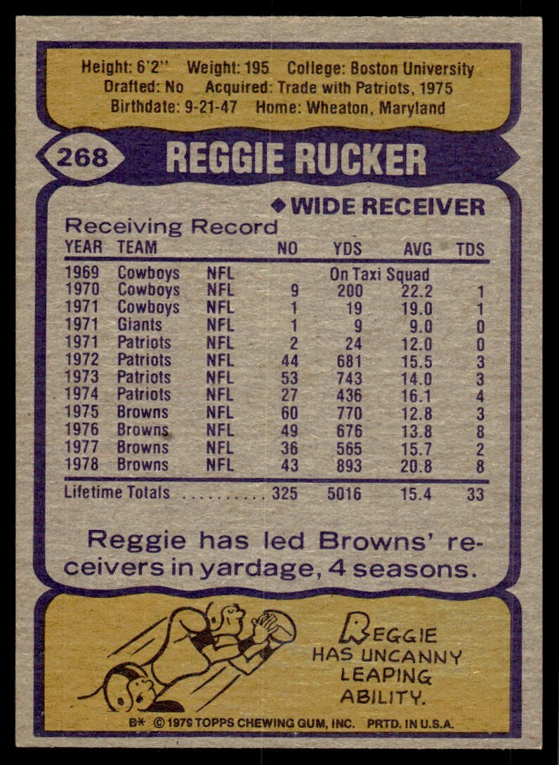 1979 Topps Football Card Reggie Rucker Cleveland Browns #268
