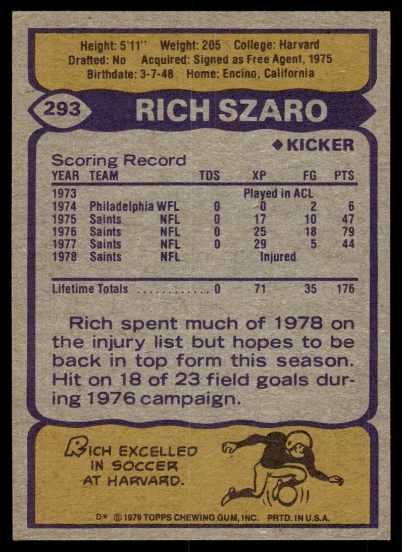 1979 Topps Football Card Rich Szaro New Orleans Saints #293