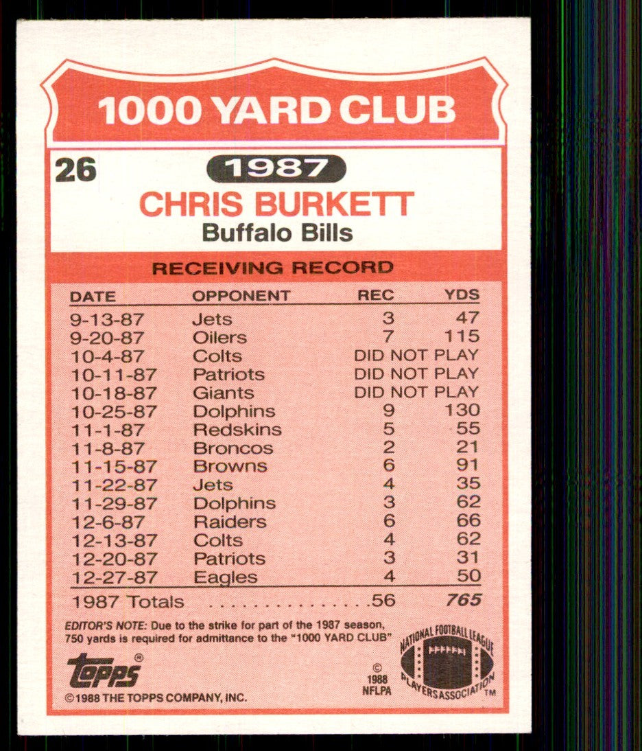1988 Topps Chris Burkett Football Cards #26