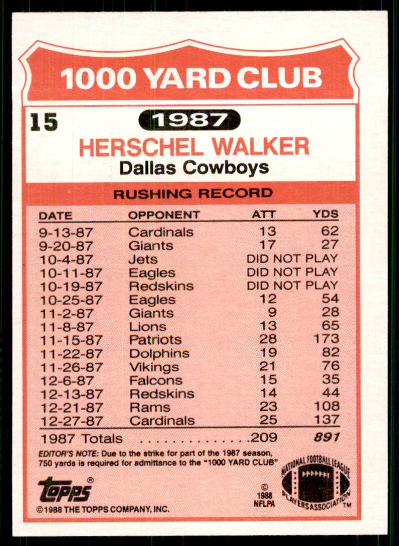 1988 Topps Herschel Walker Football Cards #15