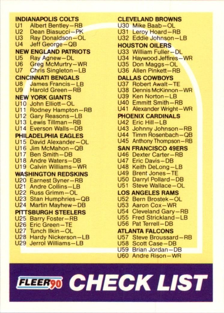 1990 Fleer Checklist Football Cards #U-120