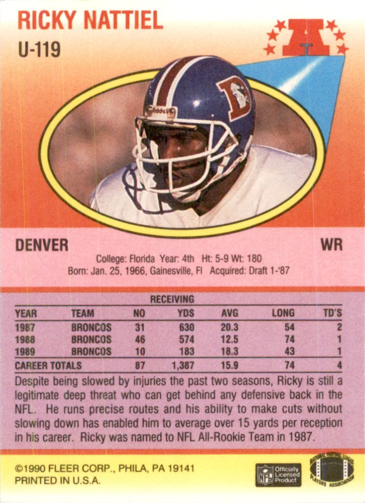 1990 Fleer Update Ricky Nattiel Football Cards #U-119