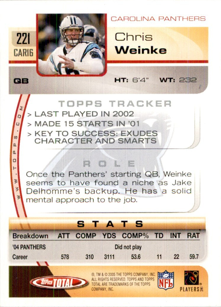 2005 Topps Total Chris Weinke Football Cards #221