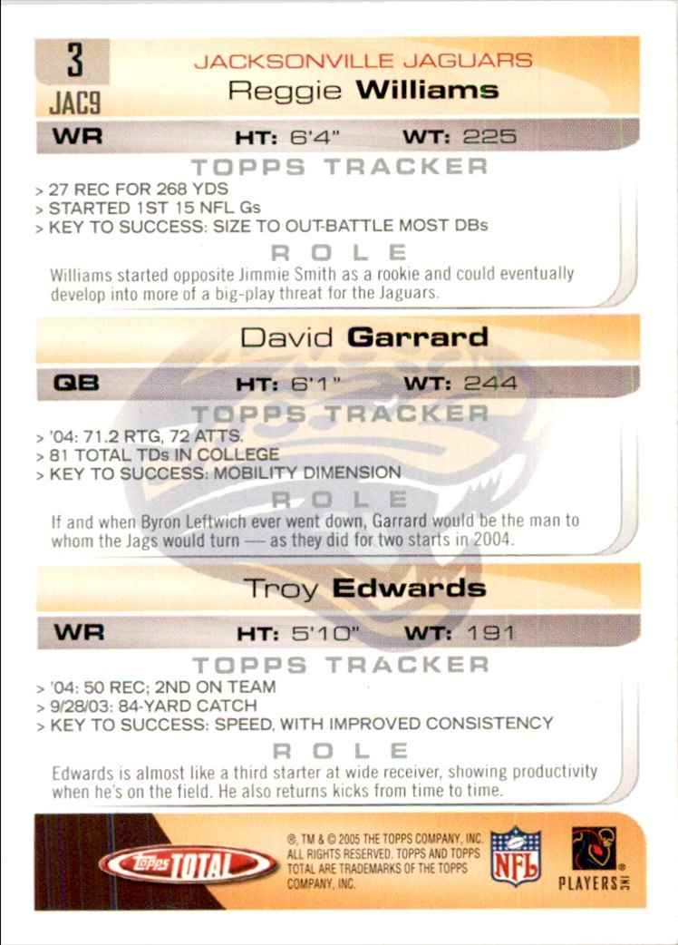 2005 Topps Total Reggie Williams/David Garrard/Troy Edwards Football Cards #3