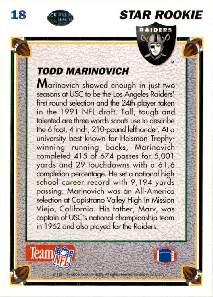 1991 Upper Deck Todd Marinovich Rookie Football Cards #18