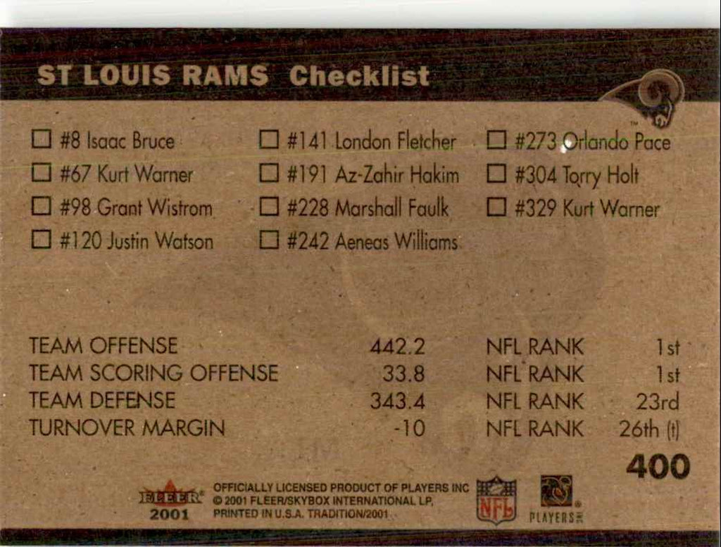 2001 Fleer Tradition St. Louis Rams Team Leaders Football Cards #400
