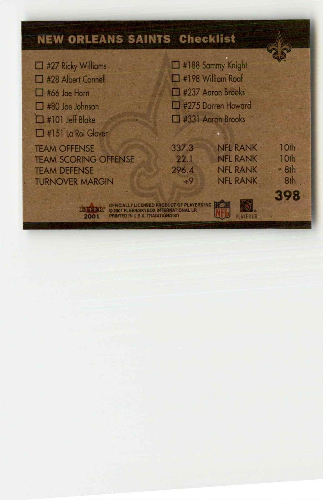 2001 Fleer Tradition New Orleans Saints Team Leaders Football Cards #398
