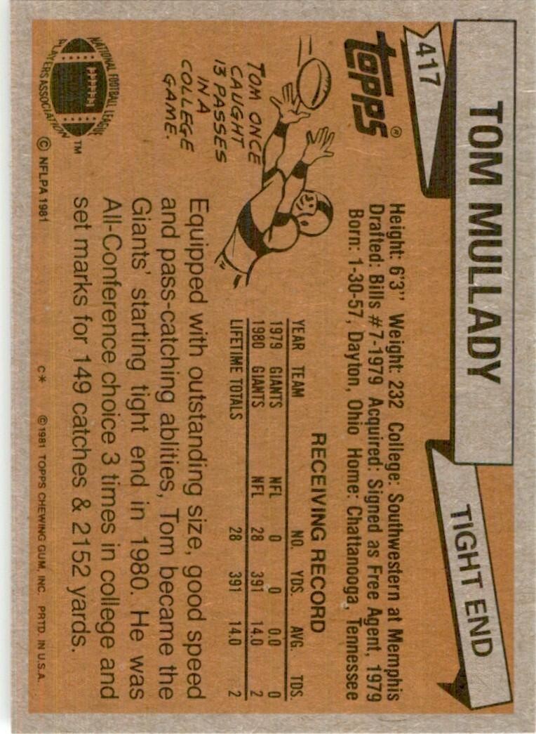 1981 Topps Tom Mullady Football Cards #417